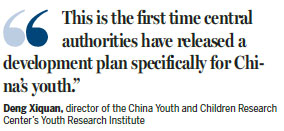 China unveils youth development plan