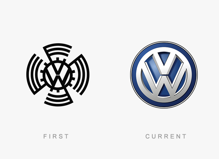 你知道你熟悉的Logo最初的模樣嗎？（組圖）