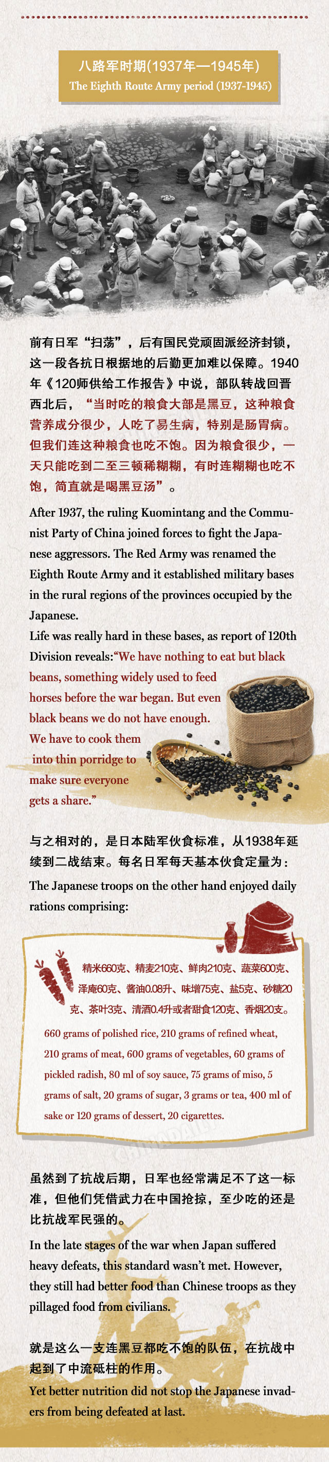 吃得好也是戰斗力！我軍90年來都吃啥？（組圖）