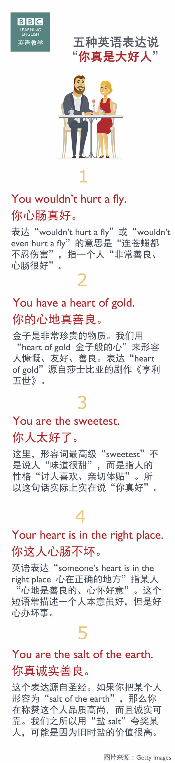五種英語(yǔ)表達(dá)說“你真是大好人”